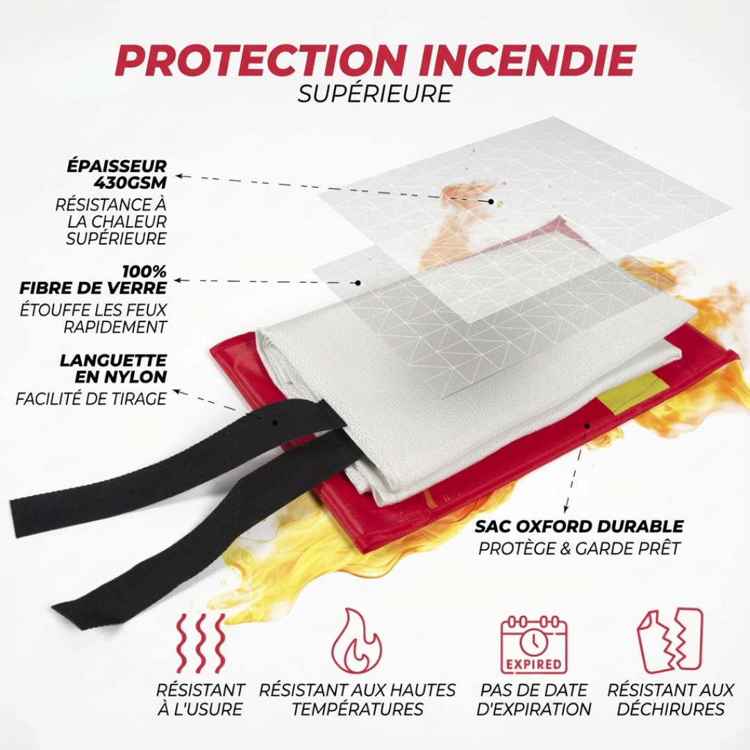 COUVERTURE ANTI-FEU
